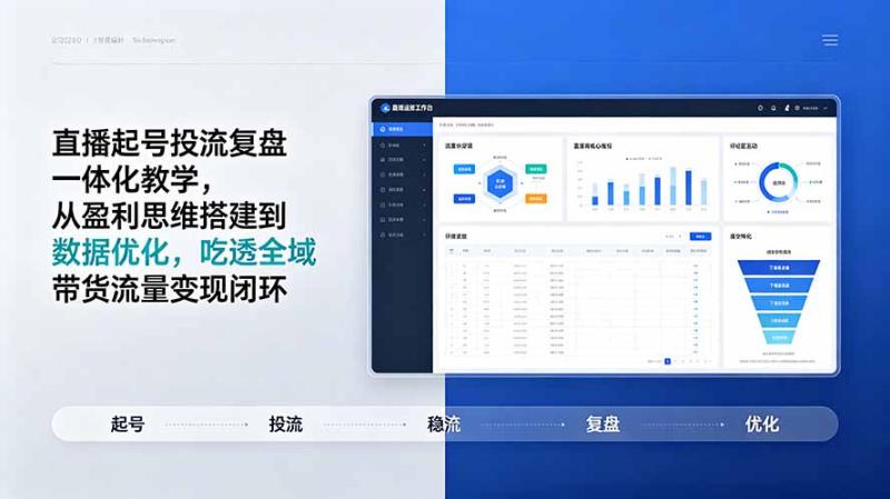 （19241期）直播起号投流复盘一体化教学，从盈利思维搭建到数据优化，吃透全域带货流量变现闭环