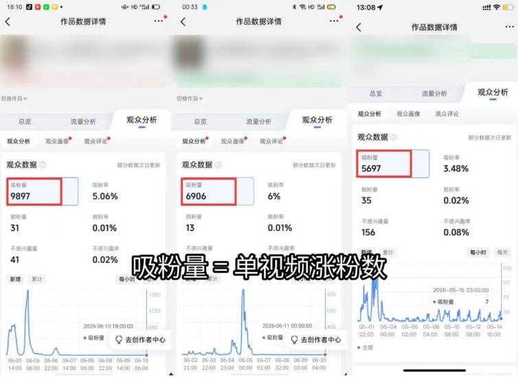 (19251期)短视频矩阵起号涨粉变现训练营|多类目剪辑·矩阵起号·账号出售,零基础无露脸稳涨粉落地变现全课 (19251期)短视频矩阵起号涨粉变现训练营|多类目剪辑·矩阵起号·账号出售,零基础无露脸稳涨粉落地变现全课