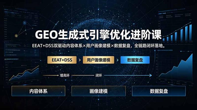 （19269期）GEO生成式引擎优化进阶课：EEAT+DSS双驱动内容体系×用户画像建模×数据复盘，全链路闭环落地