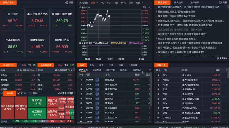 (19300期)2026期货操盘手专属课程-更新7月11,每日实时行情复盘,适配短线玩家打造成熟交易模式 (19300期)2026期货操盘手专属课程-更新7月11,每日实时行情复盘,适配短线玩家打造成熟交易模式