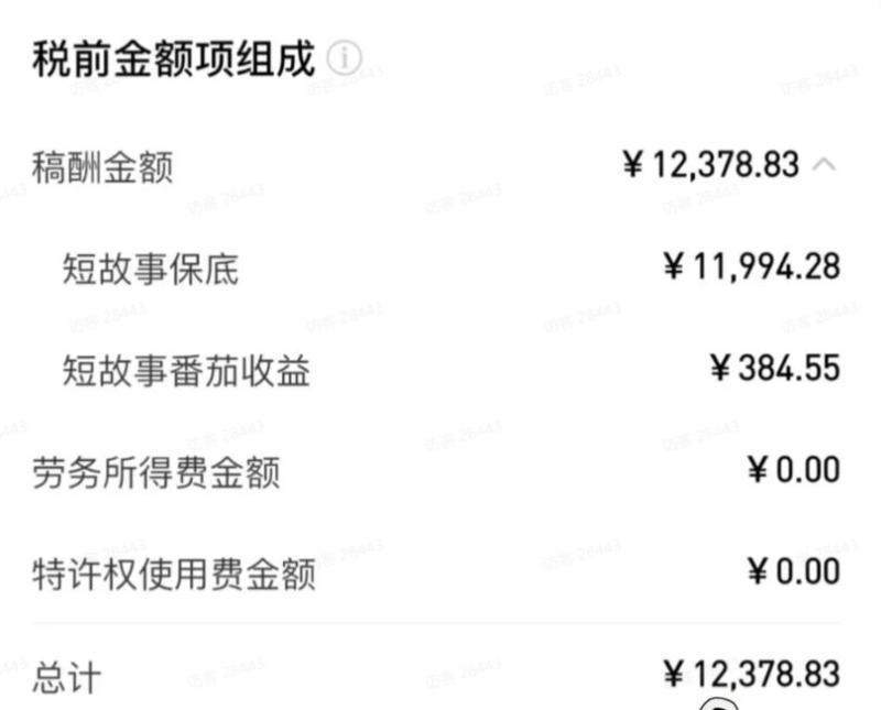 AI小说短故事项目,大佬亲测月入1-3W,零基础教你用AI批量产出优质短故事,实现一稿多吃多渠道变现(更新) AI小说短故事项目,大佬亲测月入1-3W,零基础教你用AI批量产出优质短故事,实现一稿多吃多渠道变现(更新)