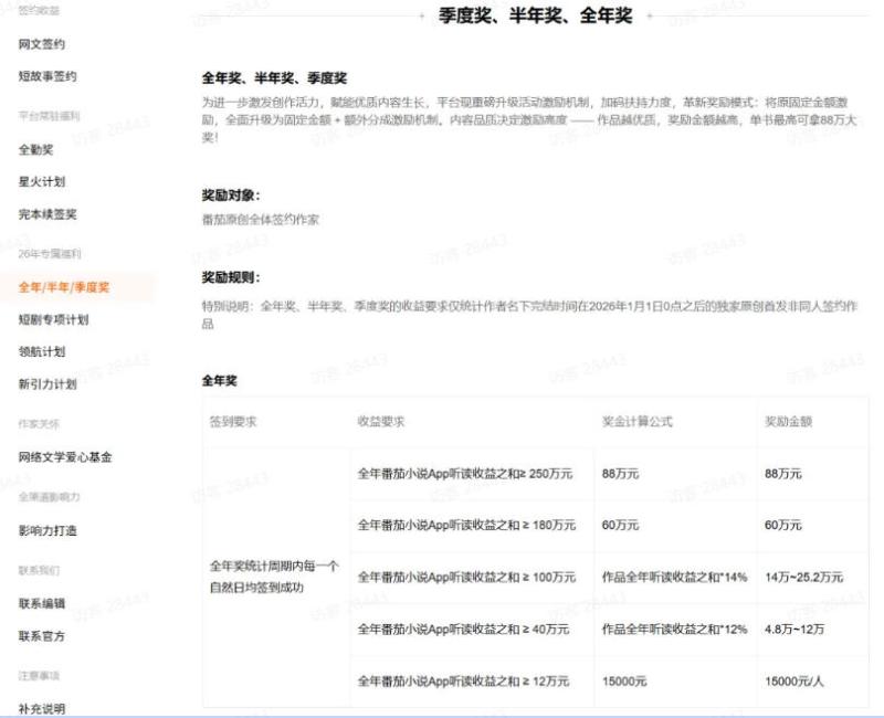 AI小说短故事项目,大佬亲测月入1-3W,零基础教你用AI批量产出优质短故事,实现一稿多吃多渠道变现(更新) AI小说短故事项目,大佬亲测月入1-3W,零基础教你用AI批量产出优质短故事,实现一稿多吃多渠道变现(更新)