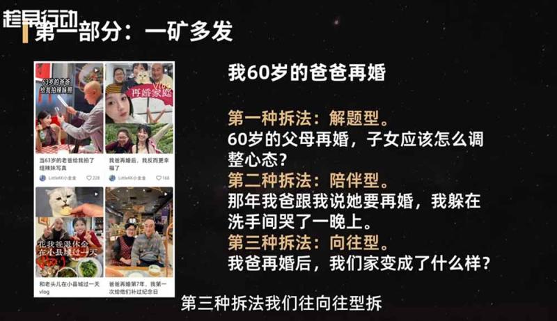 (19332期)2026小红书爆款实战营:15天系统特训|精准账号定位|黄金内容结构|成套素材公式落地教程 (19332期)2026小红书爆款实战营:15天系统特训|精准账号定位|黄金内容结构|成套素材公式落地教程