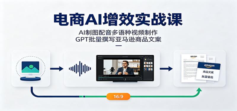 电商AI增效实战课：AI制图配音多语种视频制作，GPT批量撰写亚马逊商品文案