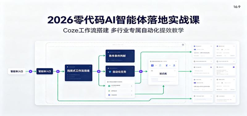 2026零代码AI智能体落地实战课：Coze工作流搭建，多行业专属自动化提效教学