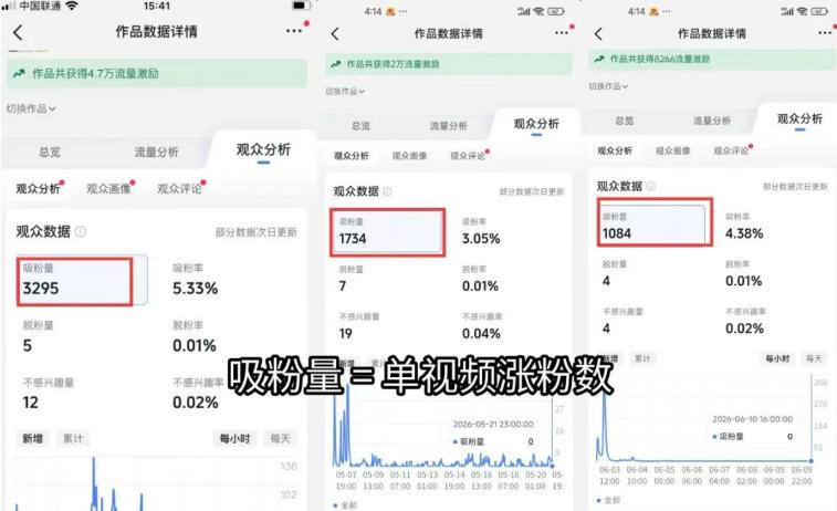 (19441期)短视频矩阵起号涨粉变现训练营|多类目剪辑·矩阵起号·账号出售,0基础无露脸稳涨粉落地变现全课-更新 (19441期)短视频矩阵起号涨粉变现训练营|多类目剪辑·矩阵起号·账号出售,0基础无露脸稳涨粉落地变现全课-更新