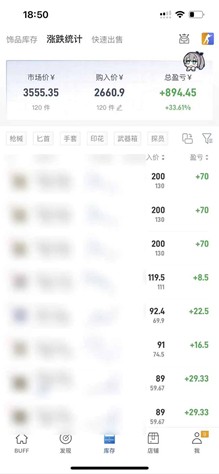 steam搬砖,一周只需1-2小时,轻松月入过万,上不封顶 steam搬砖,一周只需1-2小时,轻松月入过万,上不封顶