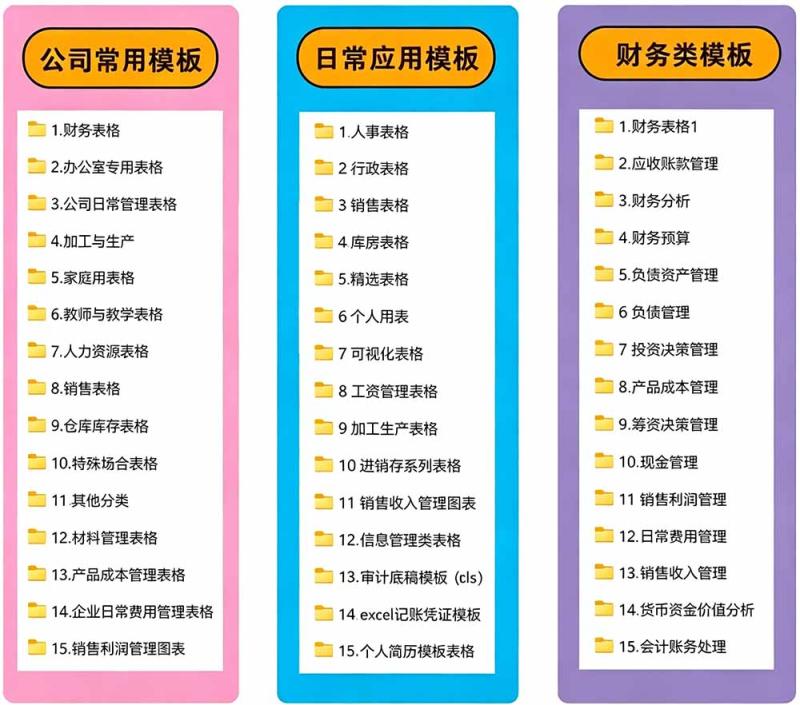 (19530期)自费购买素材合集!超全Excel常用模版系列,分类清晰,共9000+套excel模型合集+个人简历素材 (19530期)自费购买素材合集!超全Excel常用模版系列,分类清晰,共9000+套excel模型合集+个人简历素材