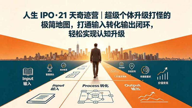 （19532期）人生 IPO-21 天奇迹营｜超级个体升级打怪的极简地图，打通输入转化输出闭环，轻松实现认知升级