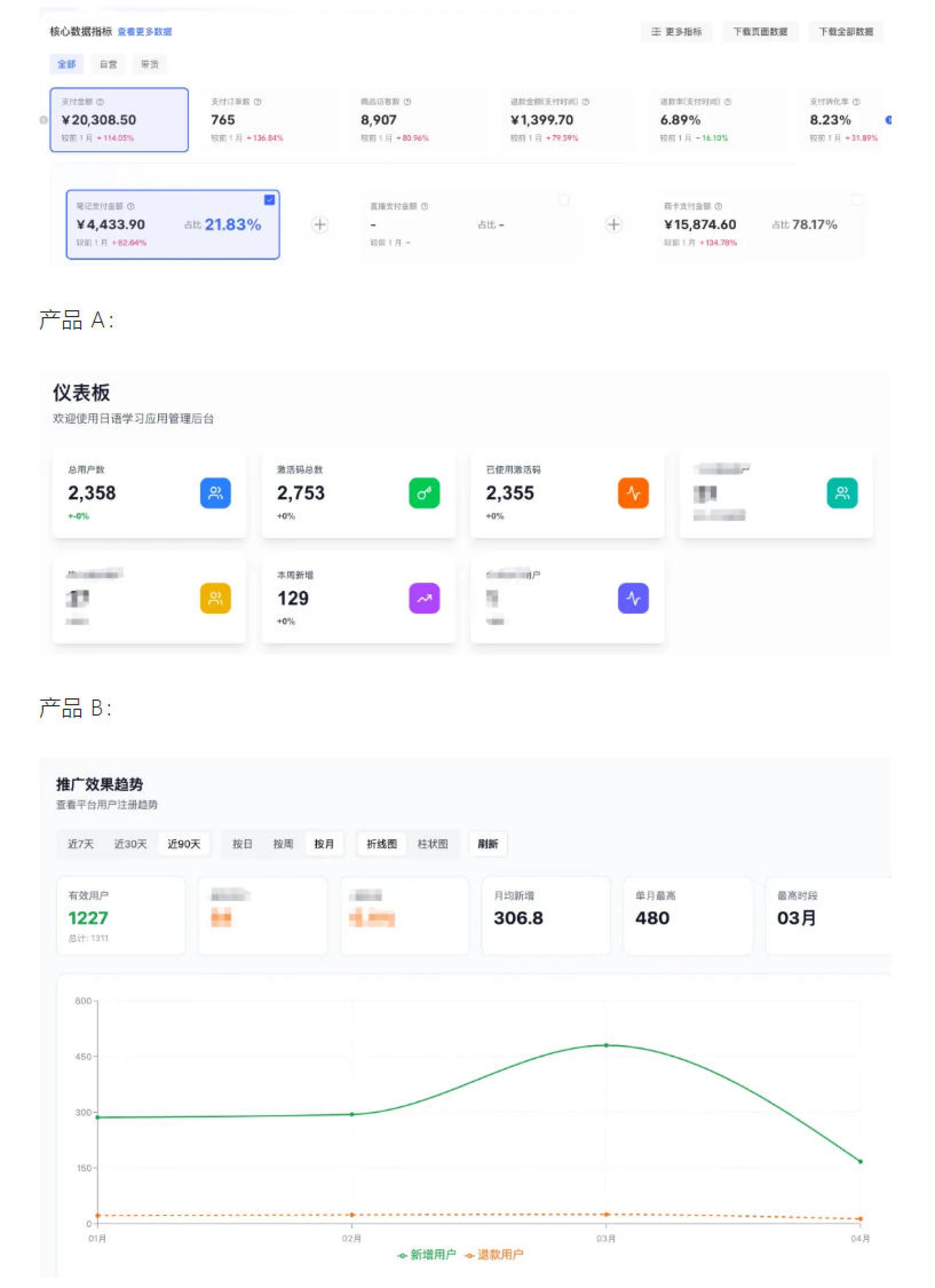 AI产品实战变现课,不用懂代码,30天做出一个能賺钱的小产品,打造个人长期AI副业资产(更新) AI产品实战变现课,不用懂代码,30天做出一个能賺钱的小产品,打造个人长期AI副业资产(更新)