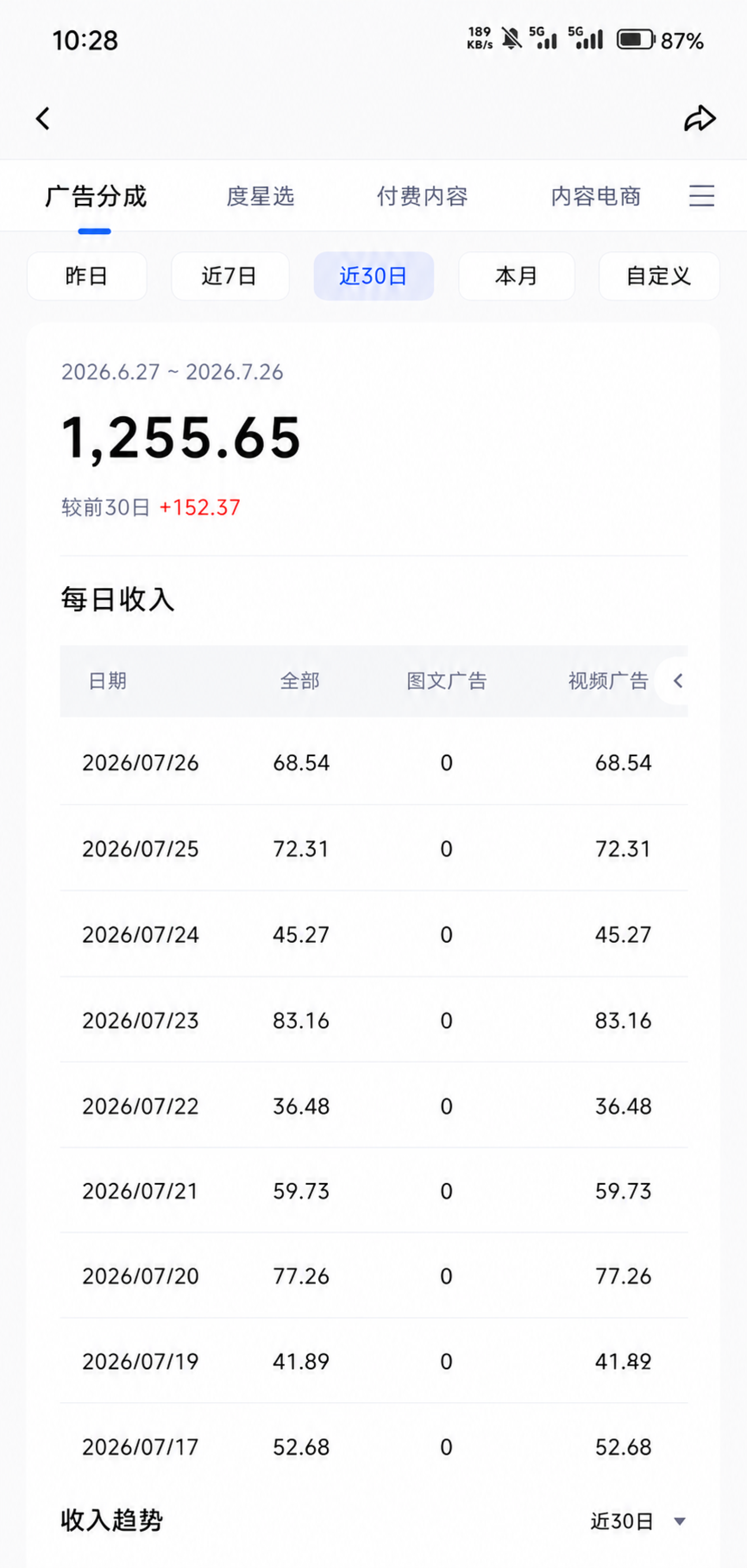 (19574期)头条 百家号 视频号进阶玩法 不用剪辑 5分钟制作一条原创视频分发多平台 日入三位数 (19574期)头条 百家号 视频号进阶玩法 不用剪辑 5分钟制作一条原创视频分发多平台 日入三位数
