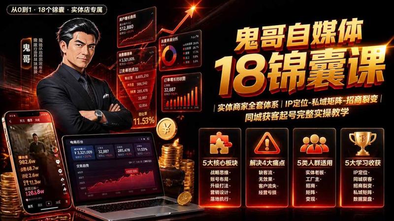 （19632期）鬼哥自媒体18锦囊课｜实体商家全套体系｜IP 定位-私域矩阵-招商裂变｜同城获客起号完整实操教学