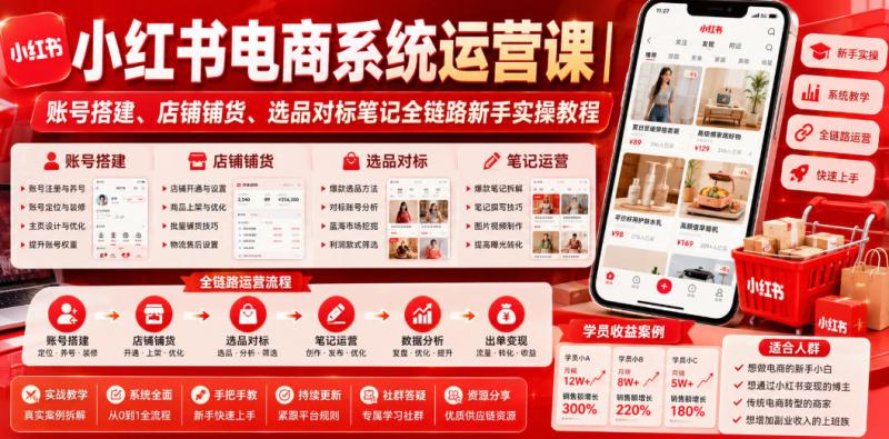 小红书电商系统运营课｜账号搭建、店铺铺货、选品对标笔记全链路新手实操教程