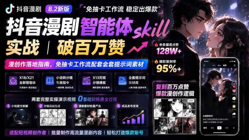(19688期)抖音漫剧智能体skill实战|破百万赞漫创作落地指南,免抽卡工作流配套全套提示词素材 (19688期)抖音漫剧智能体skill实战|破百万赞漫创作落地指南,免抽卡工作流配套全套提示词素材