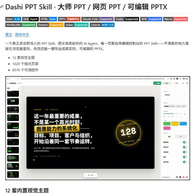 史上最强PPT Skill来了?一键做出超级美观、可编辑的PPT,含多款主题和精美组件Dashi PPT Skill 史上最强PPT Skill来了?一键做出超级美观、可编辑的PPT,含多款主题和精美组件Dashi PPT Skill