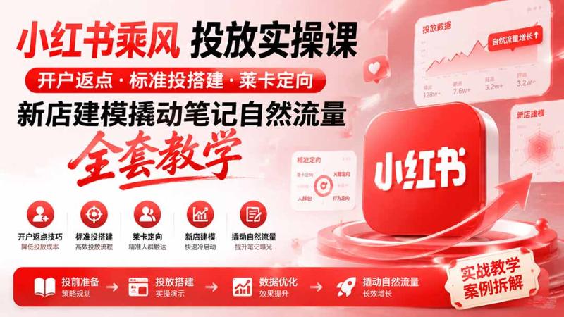 （19739期）小红书乘风投放-100分钟实操课｜开户返点·标准投搭建·莱卡定向，新店建模撬动笔记自然流量全套教学