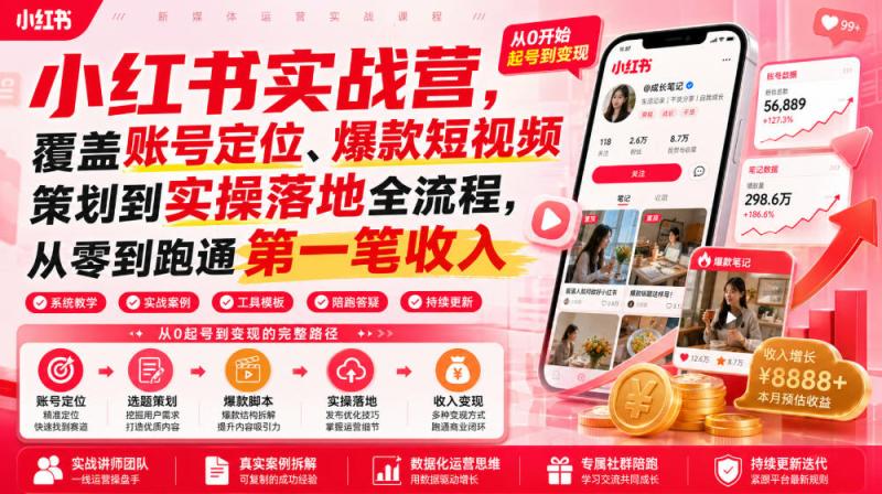 小红书实战营，覆盖账号定位、爆款短视频策划到实操落地全流程，从零到跑通第一笔收入