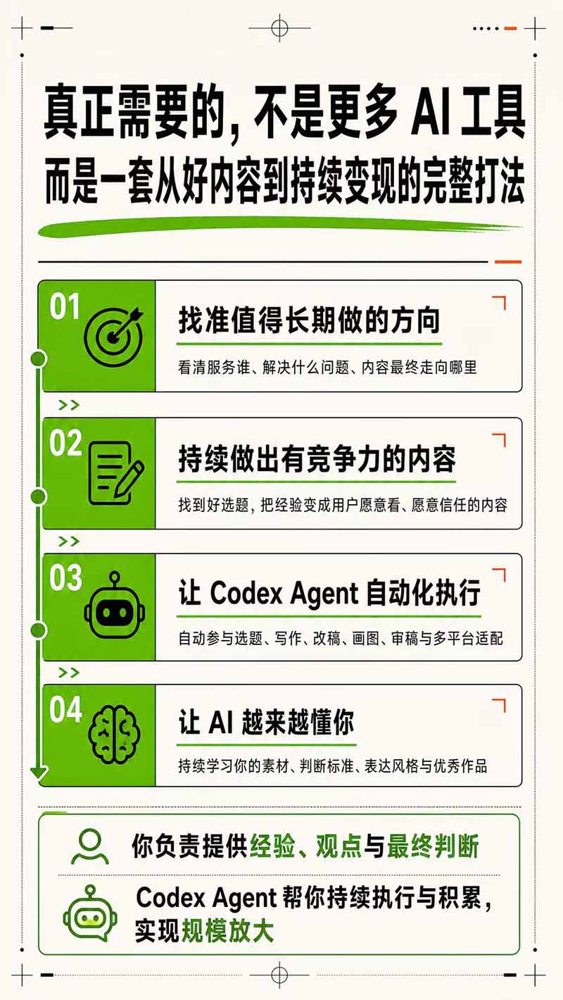 网站公告 网站公告