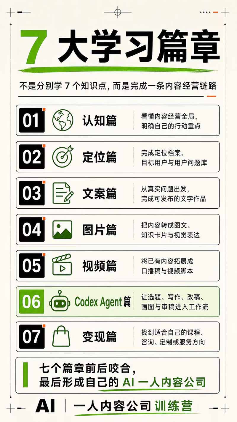 网站公告 网站公告