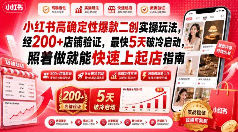 小红书高确定性爆款二创实操玩法，经200+店铺验证，最快5天破冷启动，照着做就能快速上起店指南