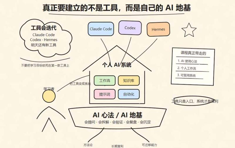 网站公告 网站公告
