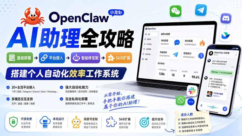 （19889期）OpenClaw AI助理全攻略：基础部署→平台接入→智能体定制→Skill扩展，搭建个人自动化效率工作系统