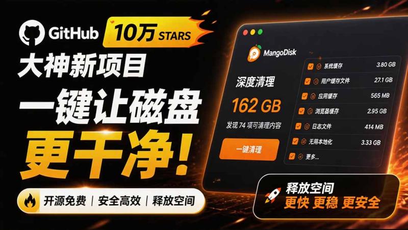 网站公告 网站公告
