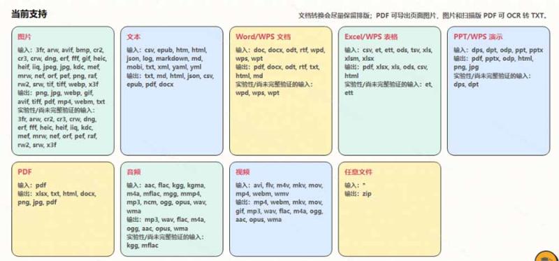网站公告 网站公告