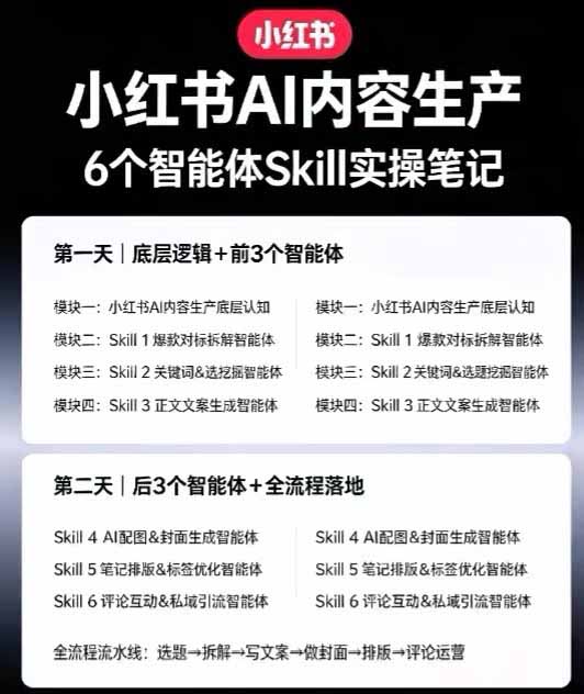 网站公告 网站公告