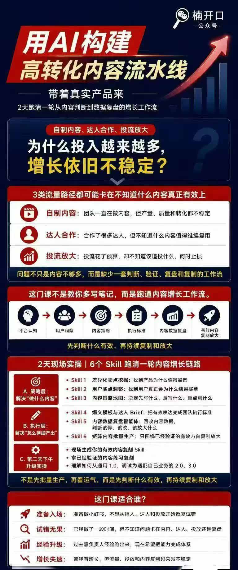 网站公告 网站公告
