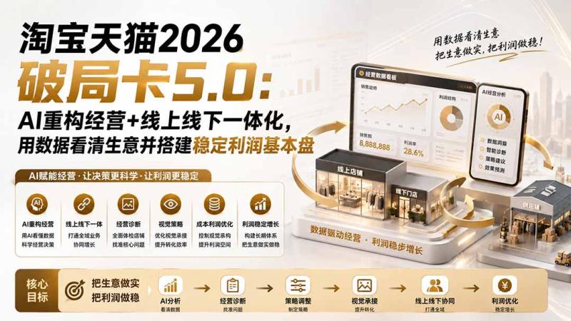 网站公告 网站公告