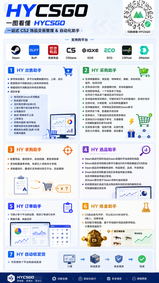 网站公告 网站公告