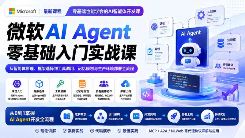 网站公告 网站公告