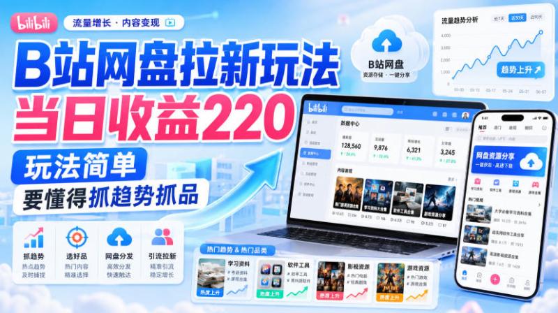 B站网盘拉新玩法当日收益220玩法简单要懂得抓趋势抓品