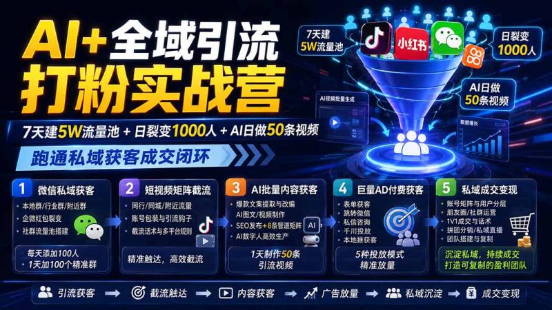网站公告 网站公告