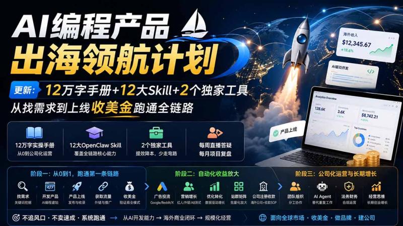 网站公告 网站公告