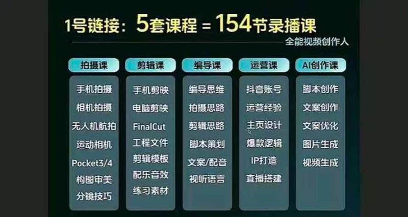 网站公告 网站公告