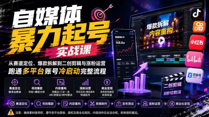 网站公告 网站公告