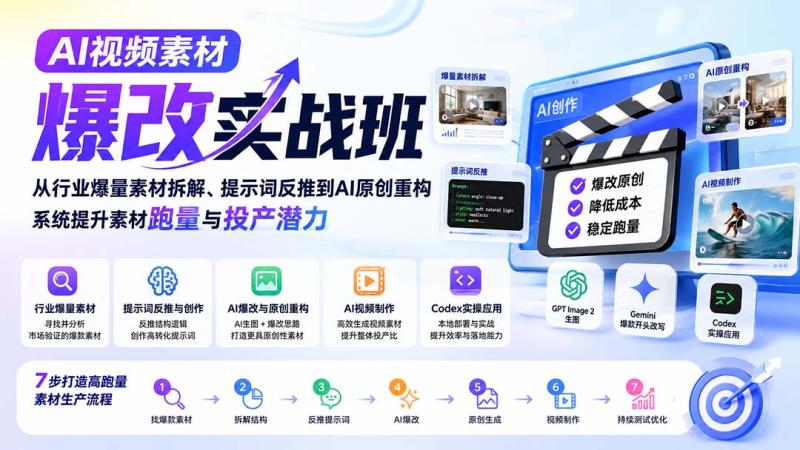 （20110期）AI视频素材爆改实战班-更新8月：从行业爆量素材拆解、提示词反推到AI原创重构，系统提升素材跑量与投产潜力