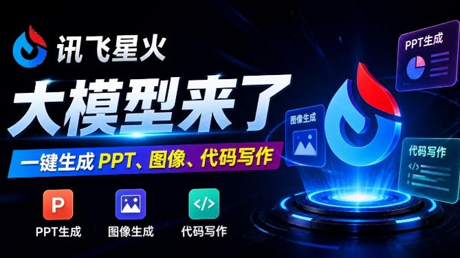 讯飞国产AI大模型来了！一键生成PPT、图像生成、代码写作等，完全免费的AI智能搭子来了讯飞星火