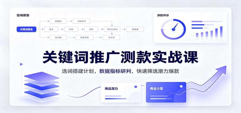 关键词推广测款实战课：选词搭建计划，数据指标研判，快速筛选潜力爆款