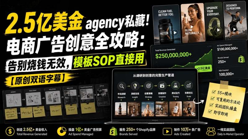网站公告 网站公告