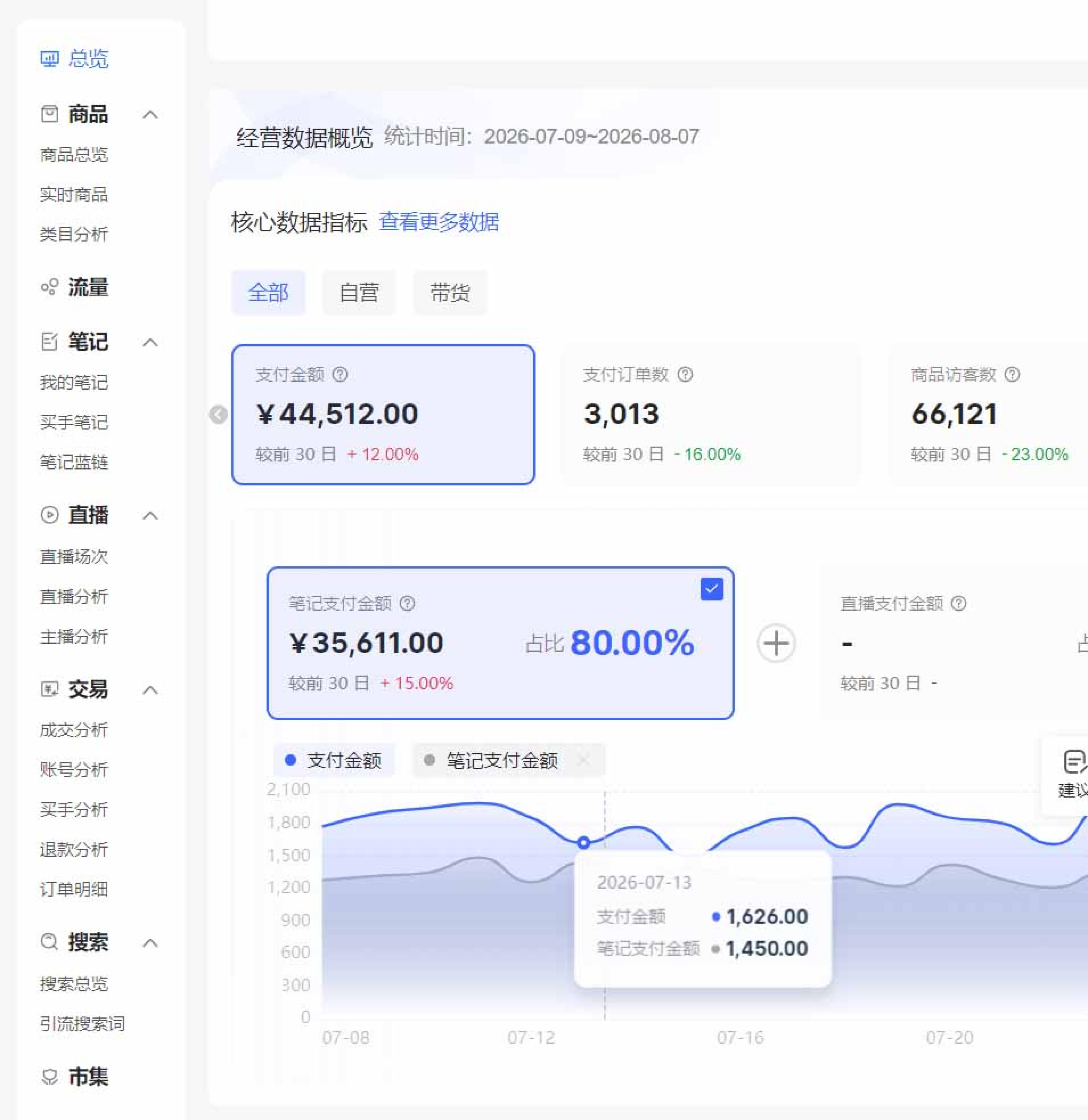网站公告 网站公告