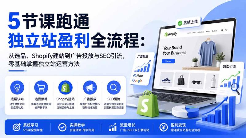 （20216期）5节课跑通独立站盈利全流程：从选品、Shopify建站到广告投放与SEO引流，零基础掌握独立站运营方法