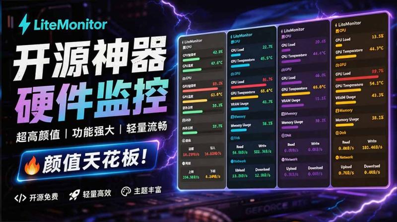 （20245期）Github超过3.3K Stars！电脑桌面硬件监控工具，界面好看又好用，实时CPU/GPU/网速实时显示 LiteMonitor