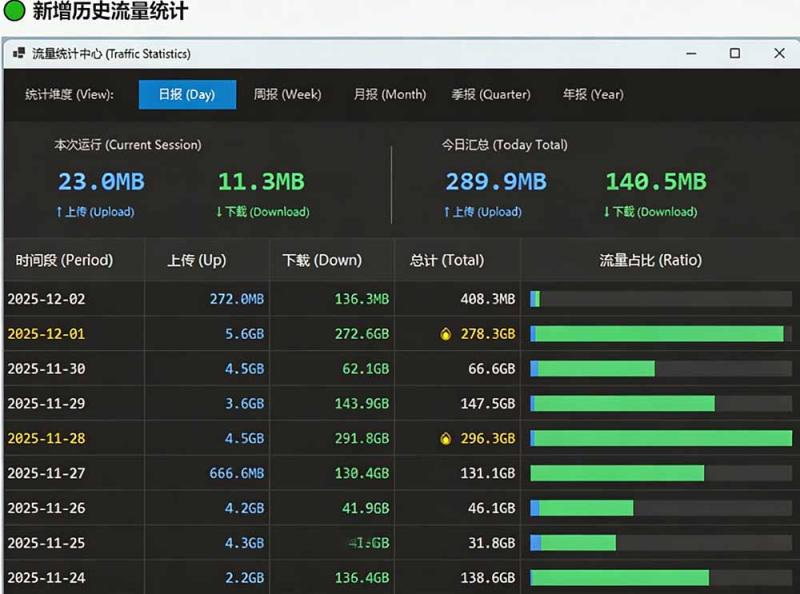 网站公告 网站公告