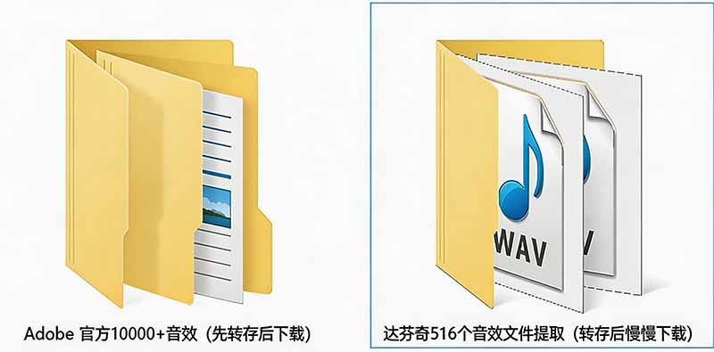 网站公告 网站公告