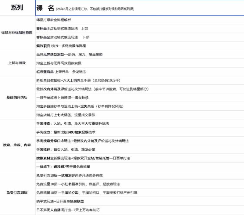 网站公告 网站公告