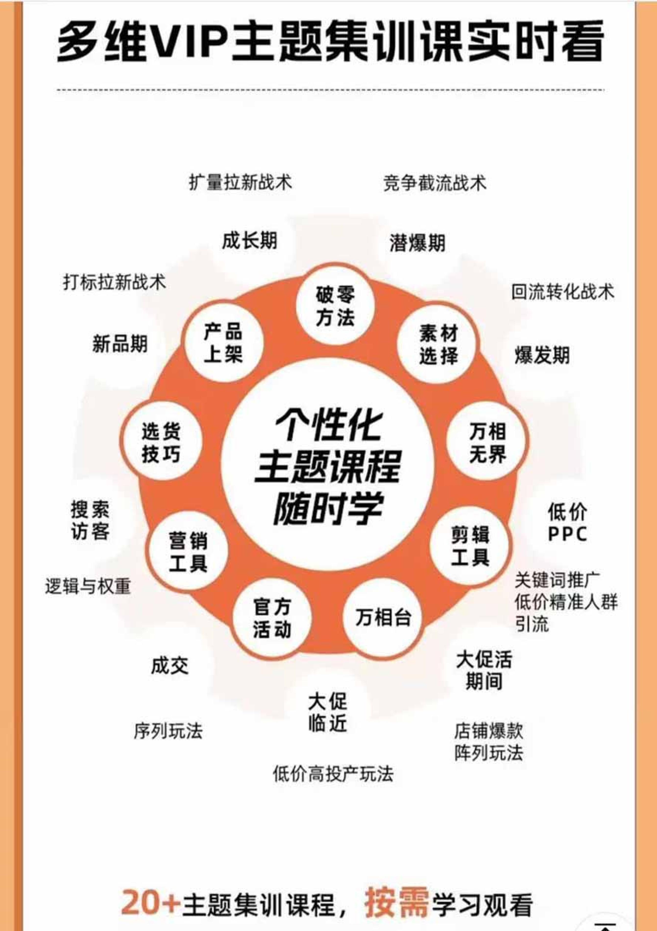 网站公告 网站公告