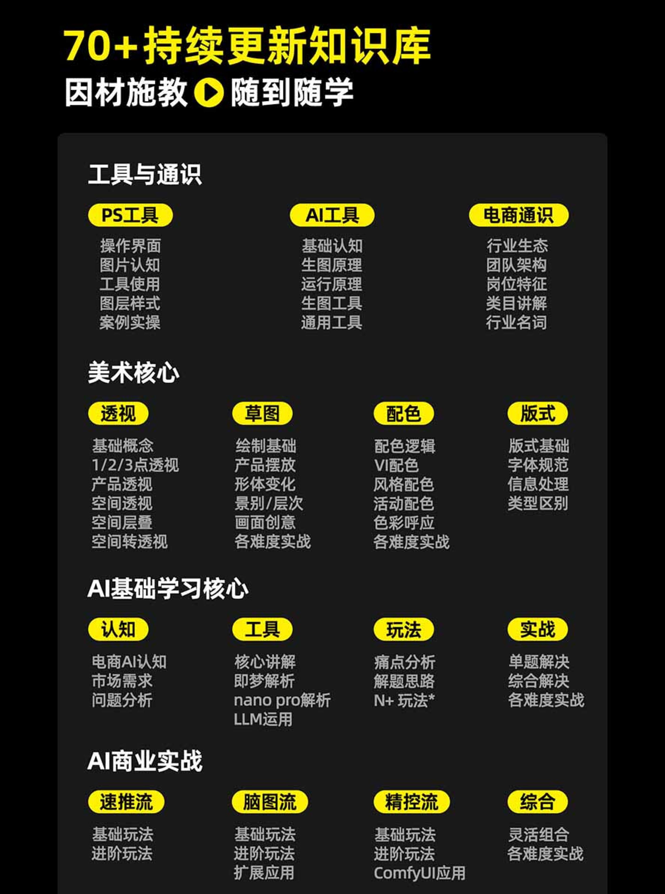 网站公告